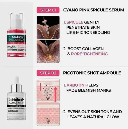 Dr.Melaxin Cemenrete Cyano Pink Spicule Serum with Calcium skin care Two set M msiltmsl-66