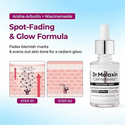 "Microneedle Rejuvenation · Brightening & Firming" 4-in-1 Revitalizing Set